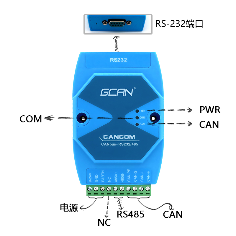 rs485转CAN接口卡CE认证!