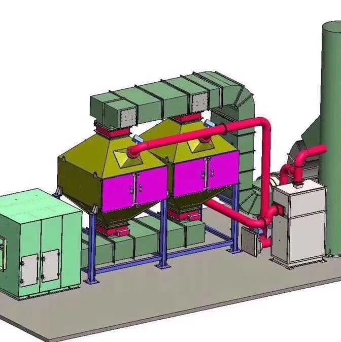 专业生产催化燃烧废气处理设备-山东新迈环保