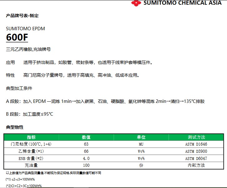 日本住友 东莞 中山 住友 三元乙丙橡胶 EPDM600F  珠海 广州 广东 山东  厂家直销 总