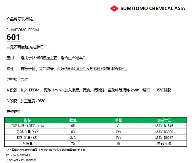 日本住友 三元乙丙橡胶 EPDM601 东莞 中山 江门  珠海 广州 广东 山东  厂家直销 总代