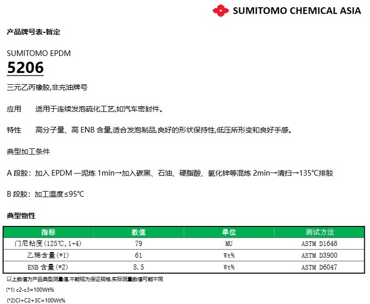 日本住友 东莞 中山 江门  住友 三元乙丙橡胶 EPDM5206 广东 山东  厂家直销 总代批发