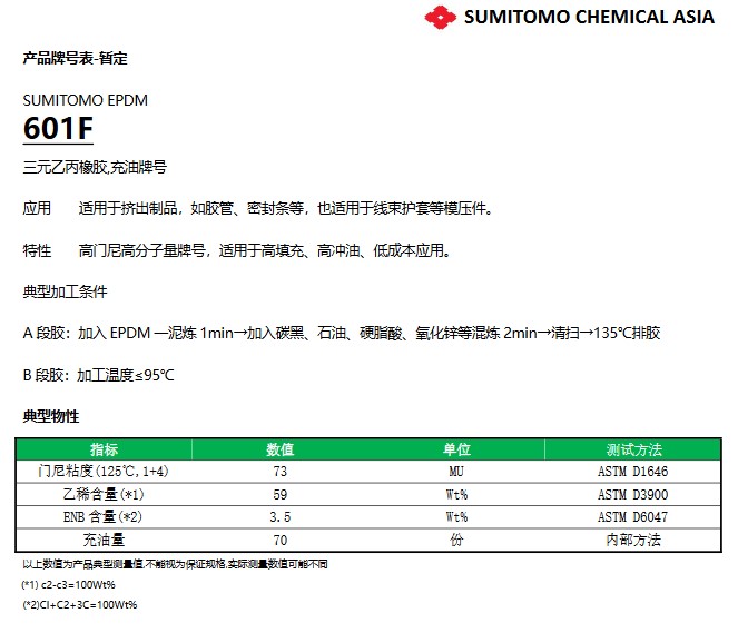 日本住友 东莞 住友 三元乙丙橡胶 EPDM601F  珠海 广州 广东 山东  厂家直销 总代批发