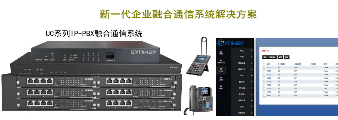 IP-PBX企业融合通信系统