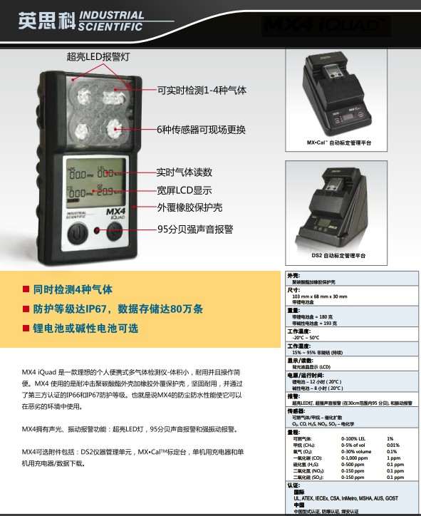 进口美国英思科MX4四合一气体检测仪，MX4便携式矿安煤安认证气体测定器