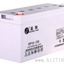 新闻：圣阳蓄电池12V50AH详细报价