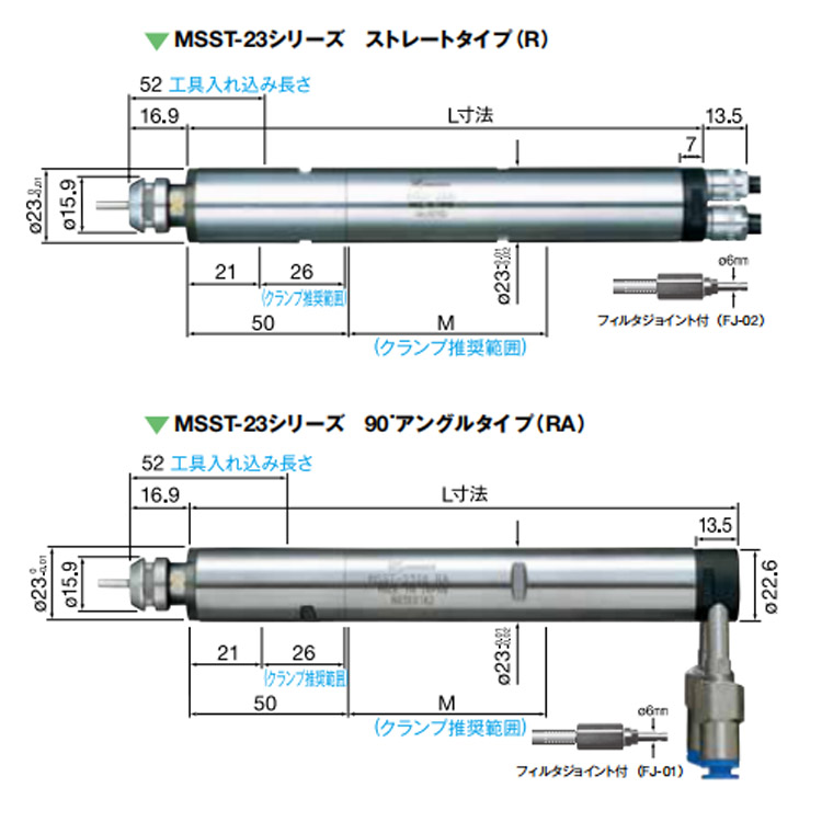 日本NAKANISHI中西精密气动主轴 钻孔铣削动力头MSST-2330R