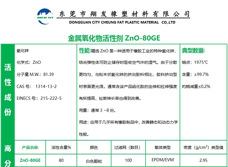 活性剂ZnO-80GE 东莞 中山 江门  珠海 广州 广东 山东  厂家直销 总代批发 报价价格 