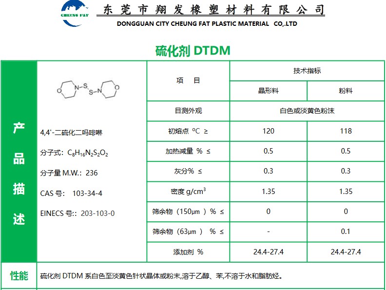 东莞 中山 硫化剂DTDM  珠海 广州 广东 山东  厂家直销 总代批发 报价价格 专业可靠 品质