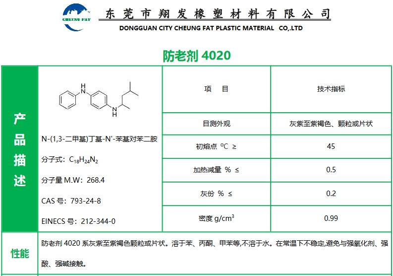 防老剂4020 东莞 中山 江门  珠海 广州 广东 山东  厂家直销 总代批发 报价价格 专业可靠