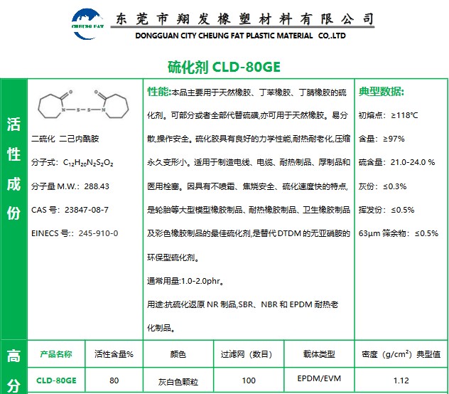 东莞 中山 江门 硫化剂CLD-80GE 厂家直销 总代批发 报价价格 专业可靠 品质保障 国际大品