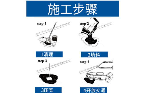 北京石景山沥青冷补料供应