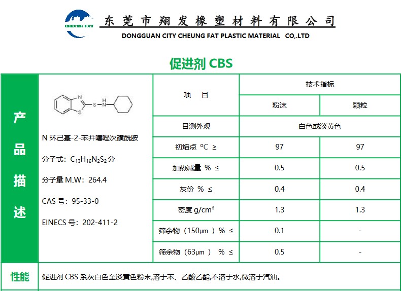 东莞 中山 江门  珠海 促进剂CBS 广东 山东  厂家直销 总代批发 报价价格 专业可靠 品质保