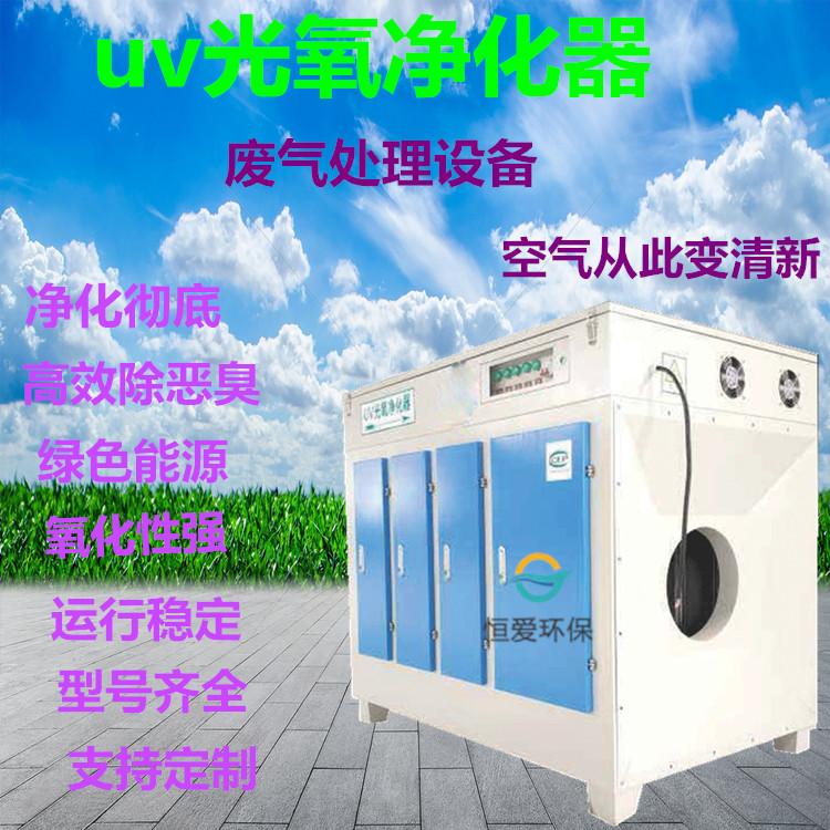 印刷厂有机废气处理用哪种处理技术好