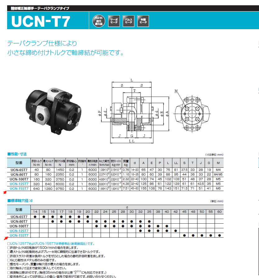 酒井联轴器型号UCN-155T7-48×55