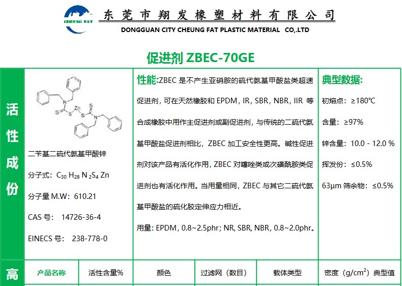 东莞 中山 江门  珠海 广州 广东 山东  厂家直销 总代 促进剂ZBEC-70GE 批发 报价价