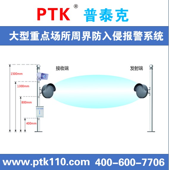 普泰克周界雷达预警机DS-3000DV3.0 、监所周界防范报警系统推荐产品
