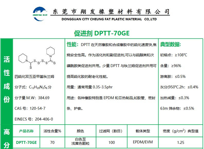 东莞 中山 江门  珠海 广州 广东 山东  厂家直销 总代批发 报价价格 专业促进剂DPTT-70
