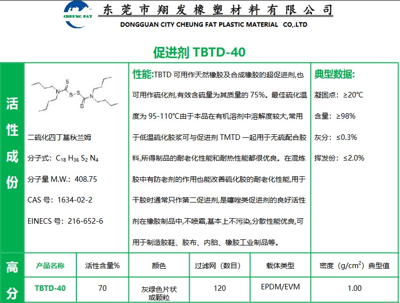 促进剂TBTD-40 广州 广东 山东  厂家直销 总代批发 报价价格 专业可靠 品质保障 国际大品