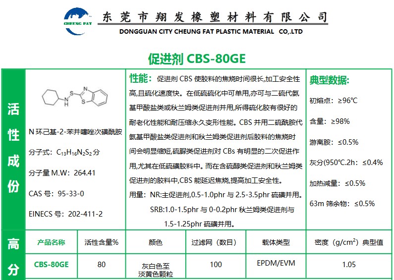 东莞 中山 江门  珠海 广州 广东 山东  促进剂CBS-80GE 直销 总代批发 报价价格 专业