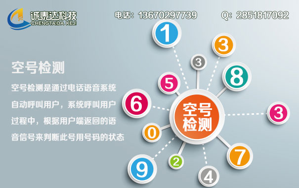 北京手机空号检测与号码清洗API费用详情