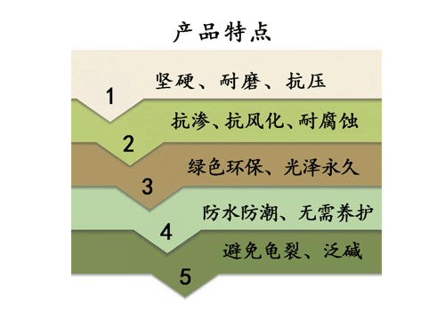 混凝土起砂处理剂产品介绍