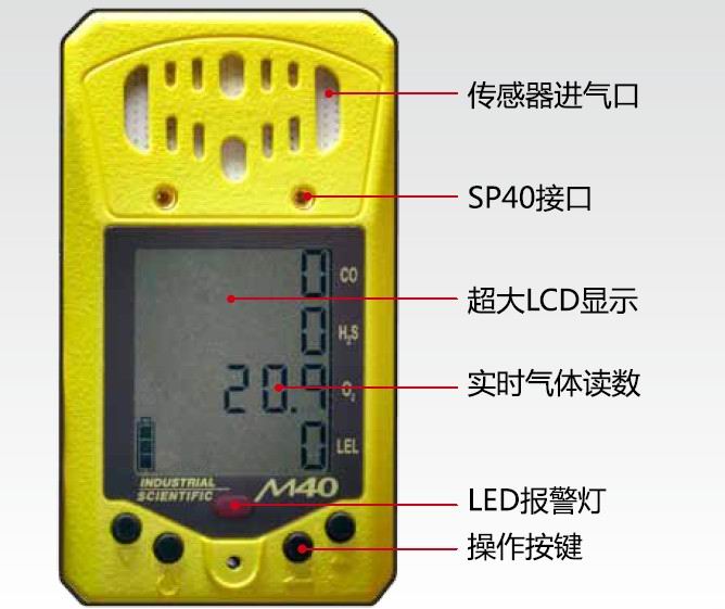 手持式四合一气体检测仪，英思科M40密闭空间泵吸式复合气体报警仪