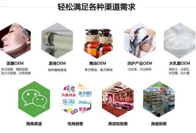  食品贴牌代加工 有什么可以代加工的 加工电子产品