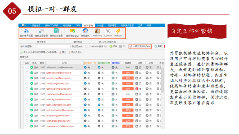 外贸业务员怎样开发客户_外贸狼外贸搜索客户软件好用吗新闻