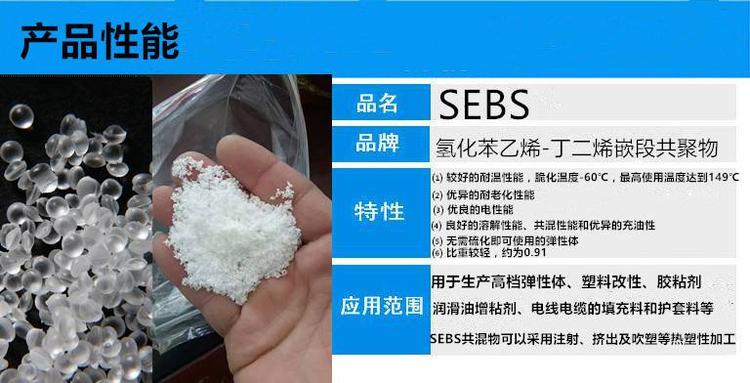 SEBS美国科腾G1633EU