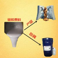 液态硅胶耐高温液体硅橡胶矽利康模具硅胶批发