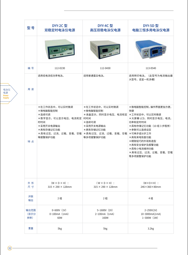 双稳定时电泳仪电源