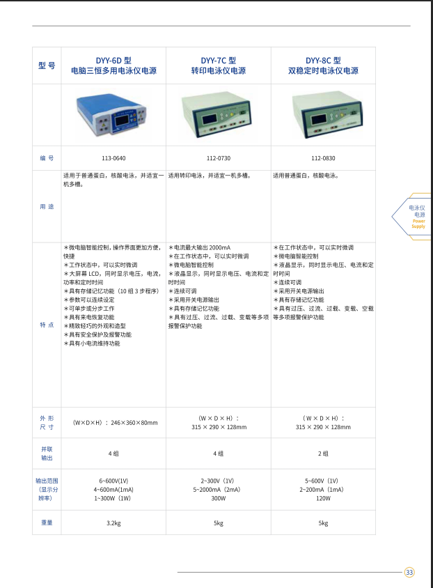 双稳定时电泳仪电源