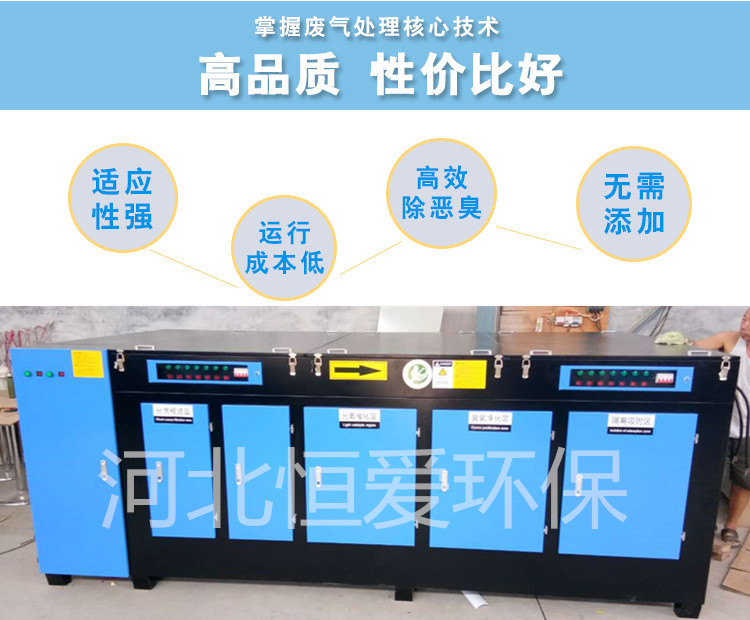 喷漆涂装厂废气处理解决方案