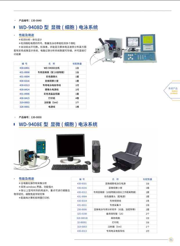 显微（细胞）电泳系统