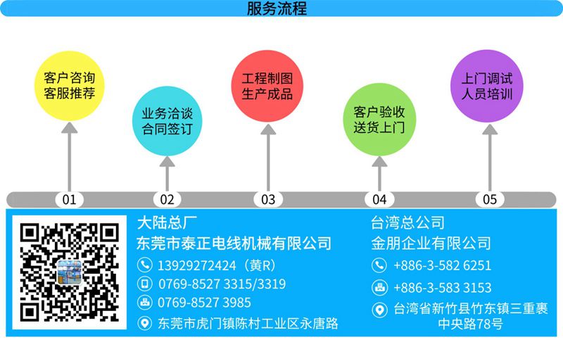 东莞电线束丝机，虎门高速绞线机供应