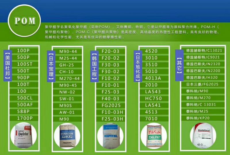 收购PMMA本色水口料