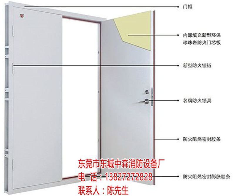 东莞市钢木质防火门138Z7272828最优惠的价格新闻