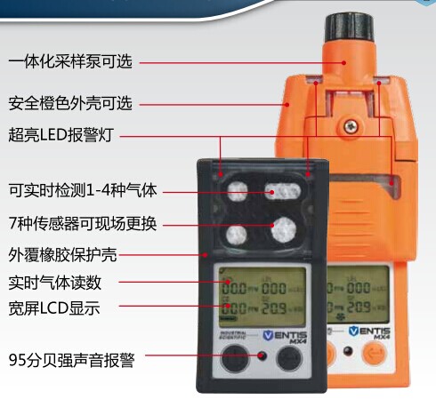 美国英思科MX4矿安认证四合一气体检测仪