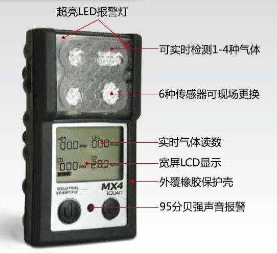 煤矿瓦斯检测仪英思科MX4 含防爆认证及煤安认证