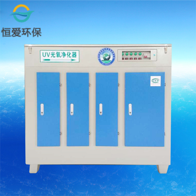 让我们来看看60种废气处理工艺流程