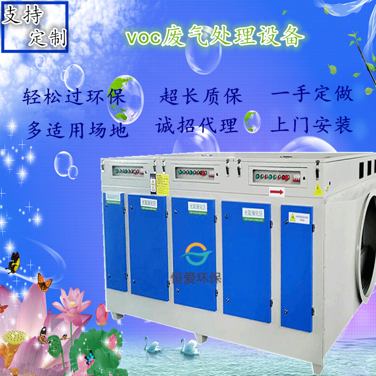 VOCs有机废气处理技术方案