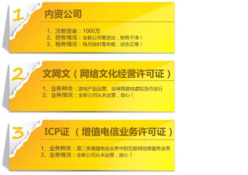 为什么要办理ICP经营许可证