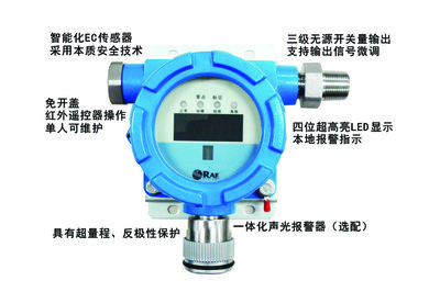 RAE华瑞固定式SP-2104多种有毒有害气体检测仪