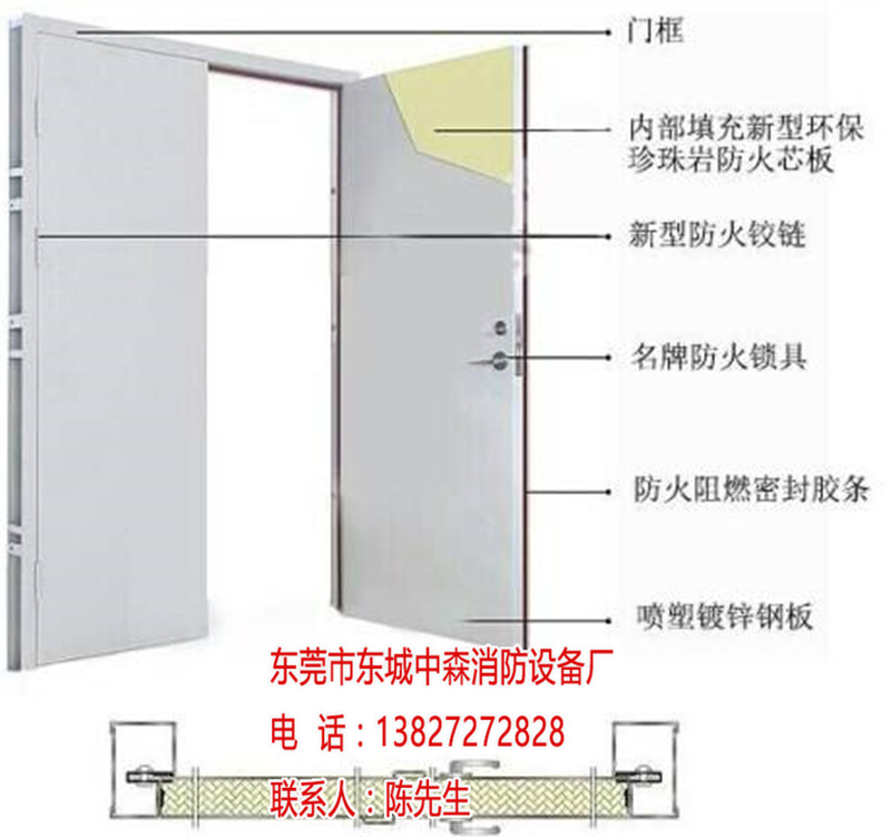 东莞望牛墩镇乙级不锈钢防火门报价(多图)