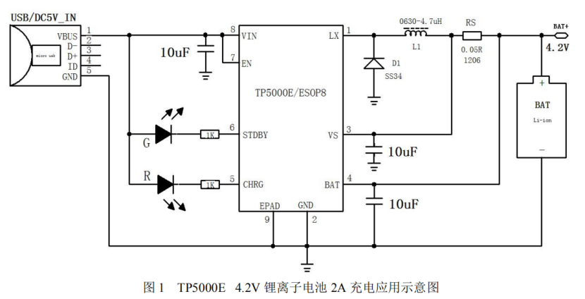 TP9500/TP9510/TP9520单节4.2V锂离子和锂聚合物电池保护芯片