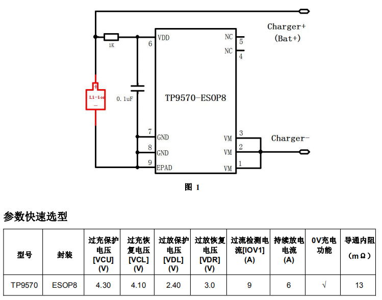 TP9570单节4.2V锂离子和锂聚合物电池保护芯片