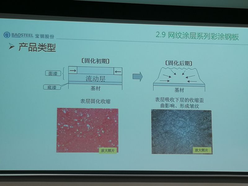 随州粉末喷涂彩涂板优惠批发