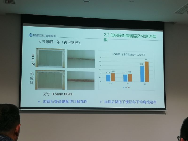 池州粉末喷涂彩钢卷批发