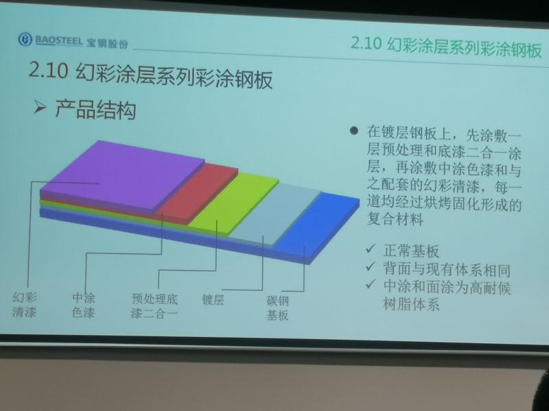 金华粉末喷涂彩钢板批发