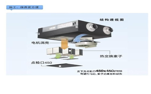 杭州松下商用新风专卖店-杭州松下新风系统总代理直销